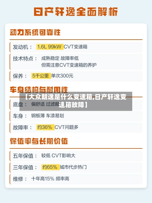 【大众朗逸是什么变速箱,日产轩逸变速箱故障】-第1张图片