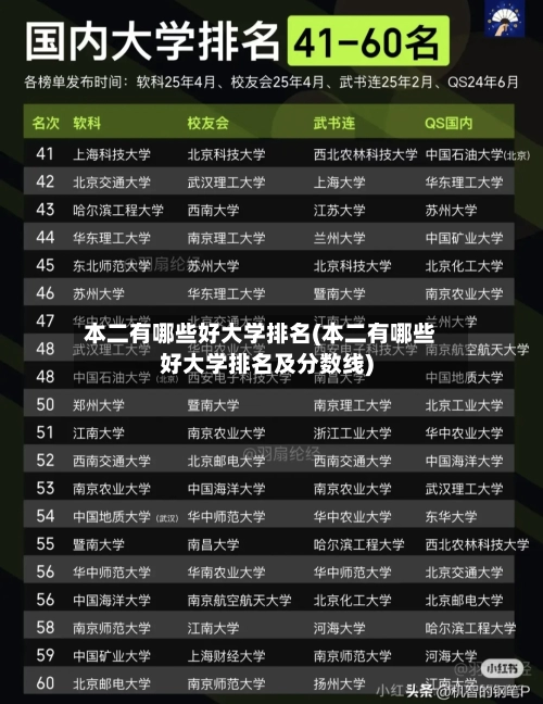 本二有哪些好大学排名(本二有哪些好大学排名及分数线)-第1张图片