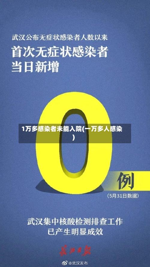 1万多感染者未能入院(一万多人感染)-第1张图片