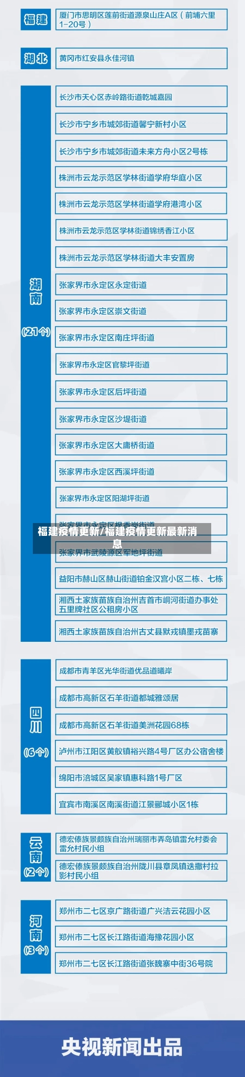 福建疫情更新/福建疫情更新最新消息-第1张图片