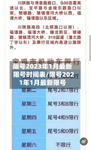 限号2023年1月最新限号时间表/限号2021年1月最新限号-第1张图片