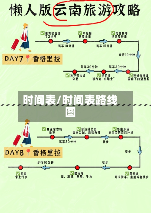 时间表/时间表路线图-第1张图片