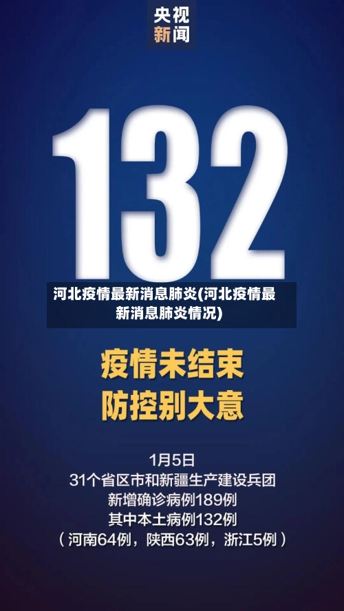 河北疫情最新消息肺炎(河北疫情最新消息肺炎情况)-第1张图片