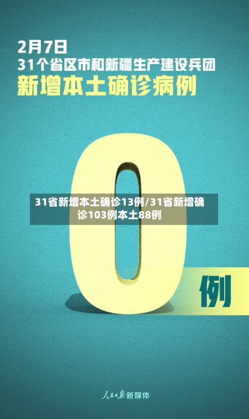 31省新增本土确诊13例/31省新增确诊103例本土88例-第1张图片