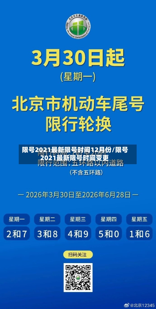 限号2021最新限号时间12月份/限号2021最新限号时间变更-第1张图片