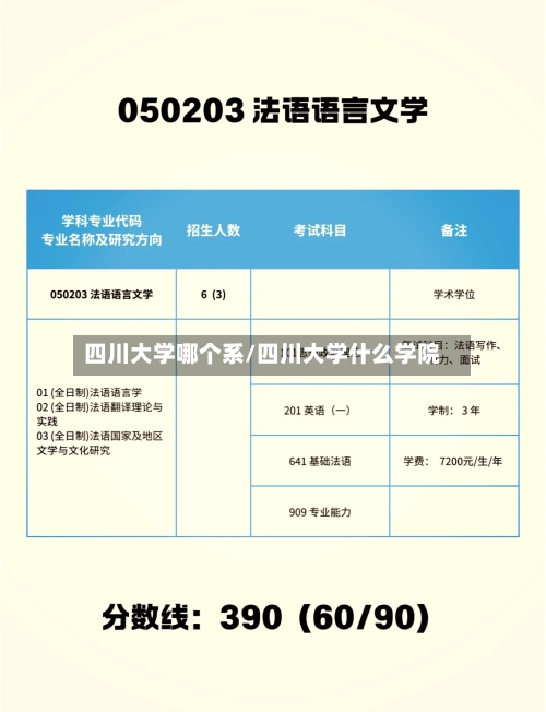 四川大学哪个系/四川大学什么学院-第1张图片