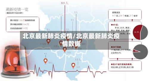 北京最新肺炎疫情/北京最新肺炎疫情数据-第1张图片