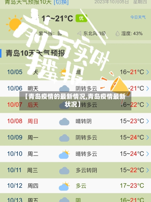 【青岛疫情的最新情况,青岛疫情最新状况】-第1张图片