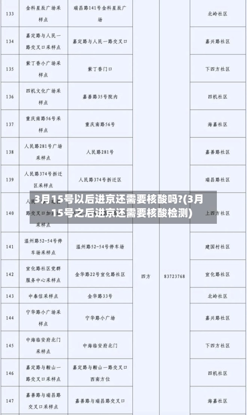 3月15号以后进京还需要核酸吗?(3月15号之后进京还需要核酸检测)-第1张图片