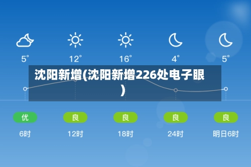 沈阳新增(沈阳新增226处电子眼)-第1张图片