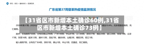 【31省区市新增本土确诊60例,31省区市新增本土确诊73例】-第1张图片