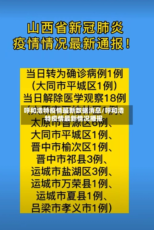 呼和浩特疫情最新数据消息/呼和浩特疫情最新情况播报-第1张图片