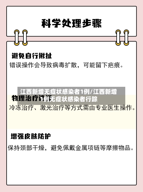 江西新增无症状感染者1例/江西新增1例无症状感染者行踪-第1张图片