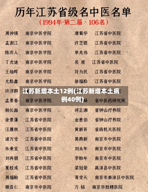 江苏新增本土12例(江苏新增本土病例40例)-第1张图片