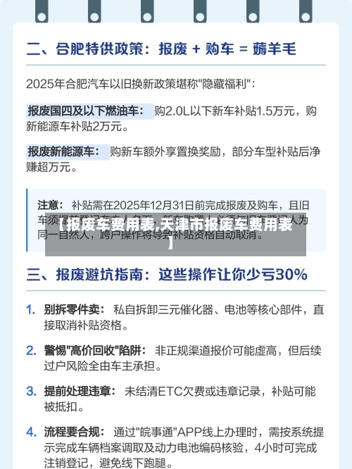 【报废车费用表,天津市报废车费用表】-第1张图片