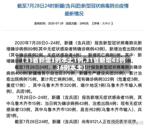 【31省新增3例本土1例,31省新增43例36例本土】-第1张图片