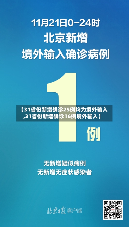 【31省份新增确诊25例均为境外输入,31省份新增确诊16例境外输入】-第1张图片