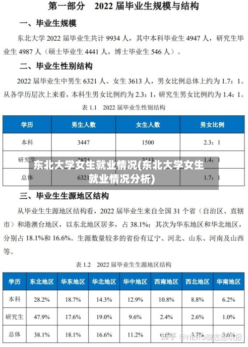 东北大学女生就业情况(东北大学女生就业情况分析)-第3张图片