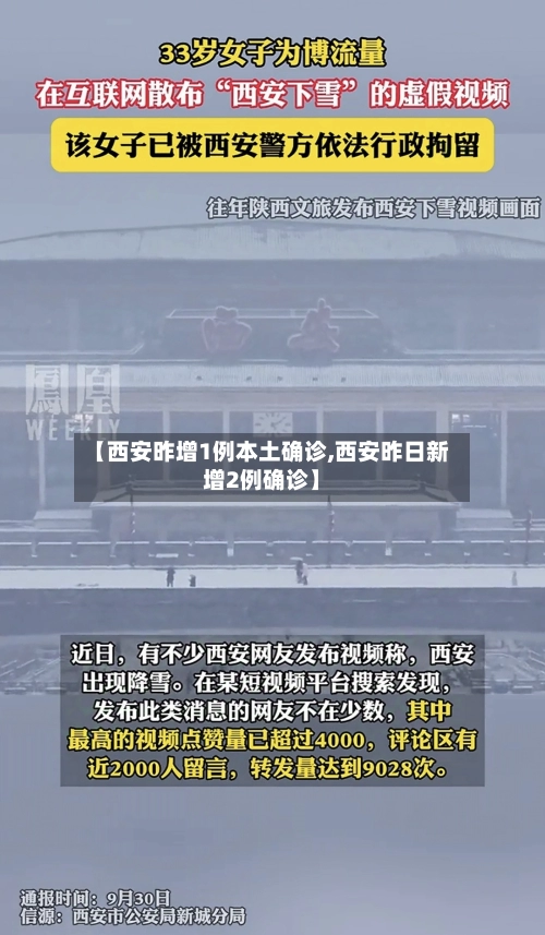 【西安昨增1例本土确诊,西安昨日新增2例确诊】-第1张图片
