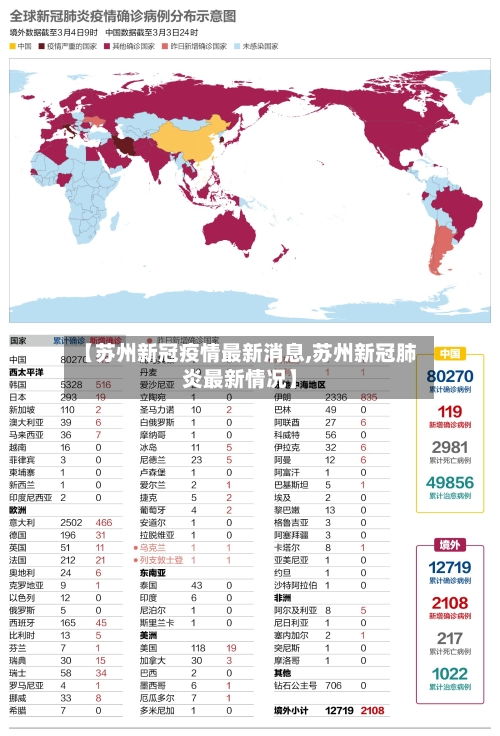 【苏州新冠疫情最新消息,苏州新冠肺炎最新情况】-第2张图片
