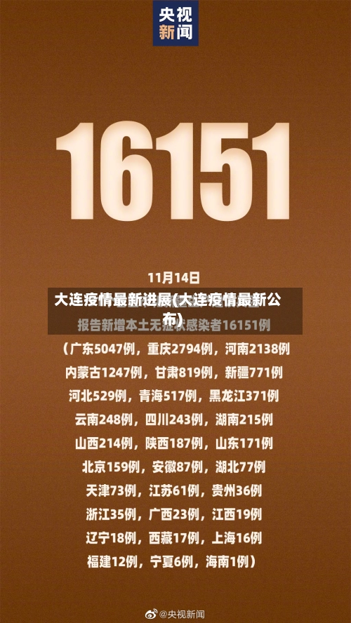 大连疫情最新进展(大连疫情最新公布)-第1张图片