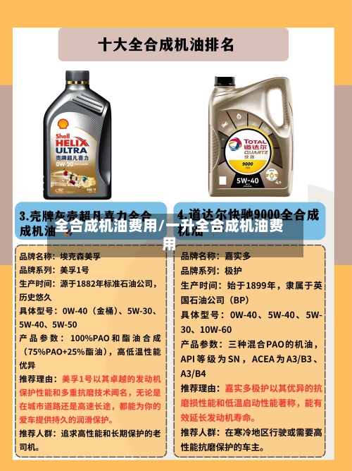 全合成机油费用/一升全合成机油费用-第1张图片