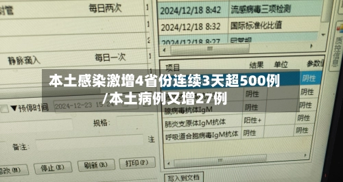 本土感染激增4省份连续3天超500例/本土病例又增27例-第1张图片