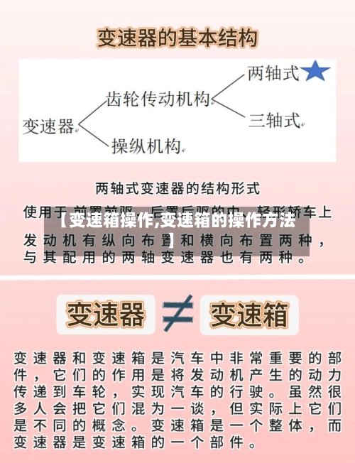 【变速箱操作,变速箱的操作方法】-第1张图片