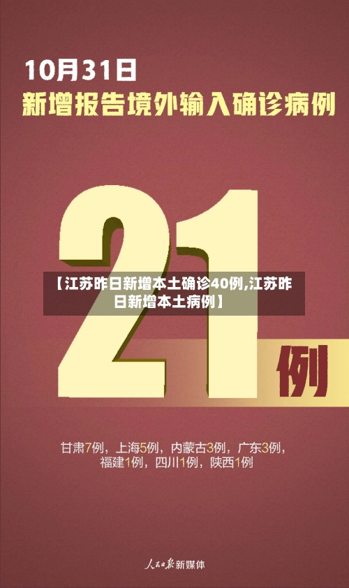 【江苏昨日新增本土确诊40例,江苏昨日新增本土病例】-第1张图片