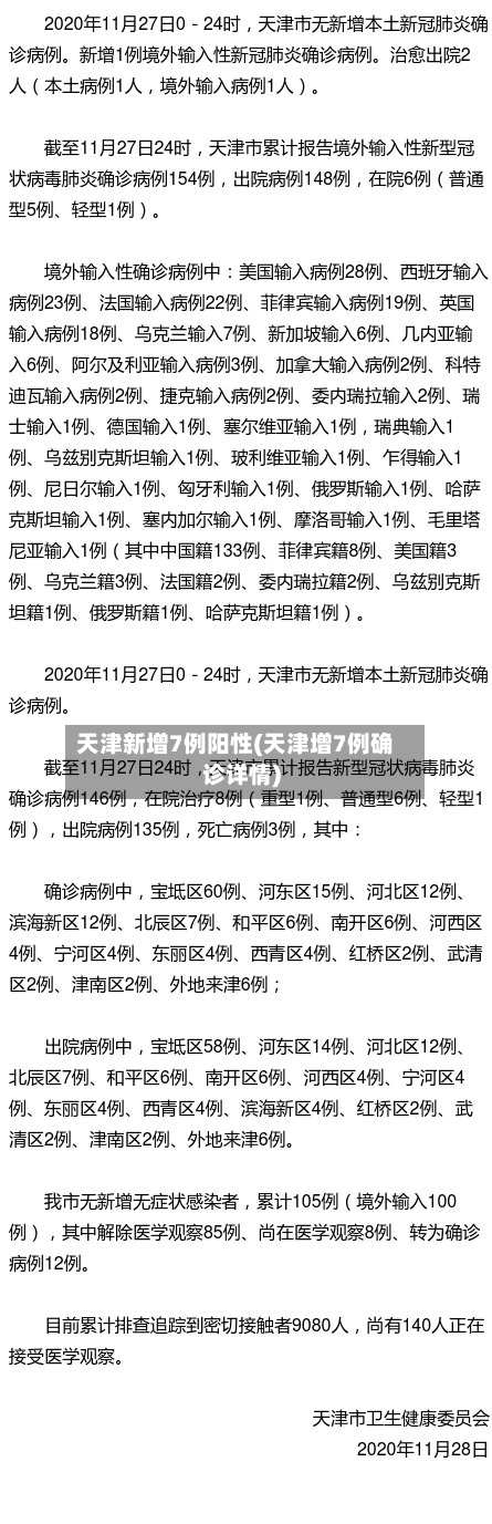 天津新增7例阳性(天津增7例确诊详情)-第1张图片