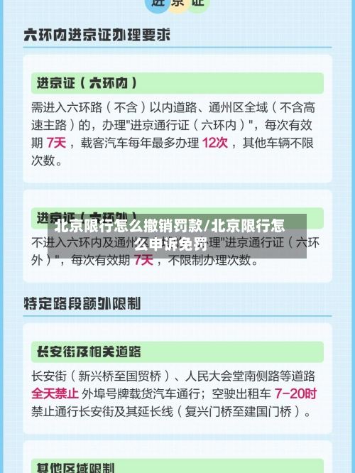 北京限行怎么撤销罚款/北京限行怎么申诉免罚-第1张图片