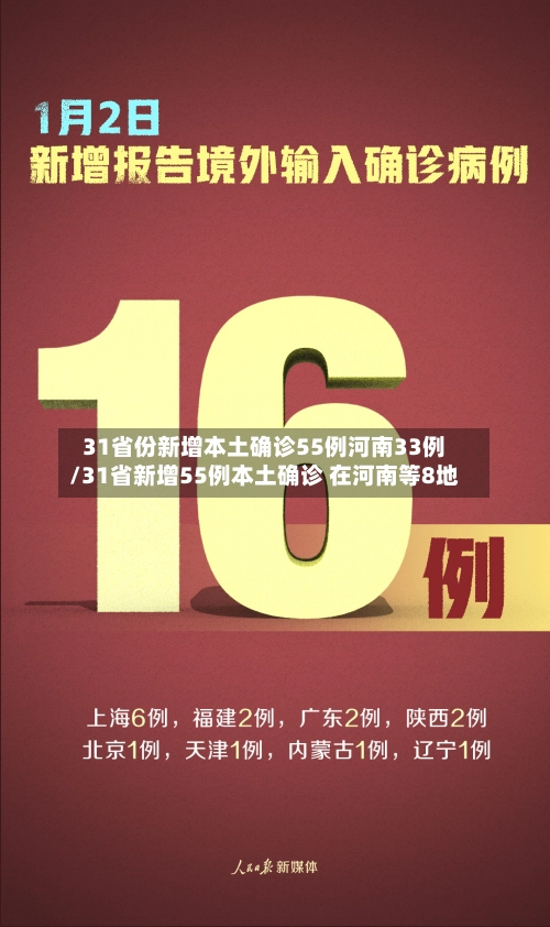 31省份新增本土确诊55例河南33例/31省新增55例本土确诊 在河南等8地-第1张图片