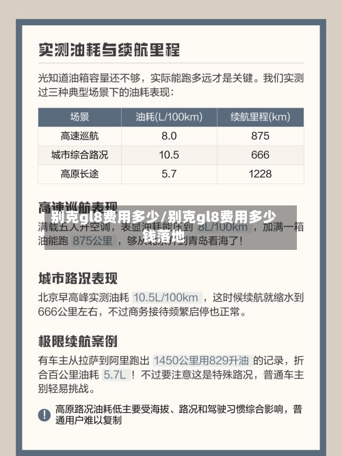 别克gl8费用多少/别克gl8费用多少钱落地-第1张图片