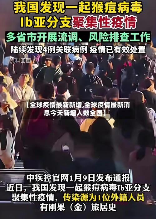 【全球疫情最新新增,全球疫情最新消息今天新增人数全国】-第1张图片