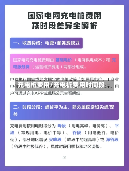 充电桩费用/充电桩费用时间段-第1张图片