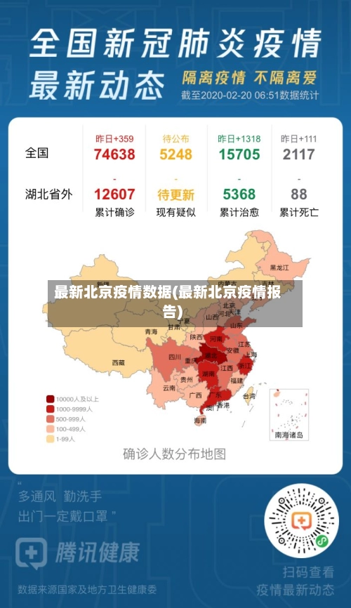 最新北京疫情数据(最新北京疫情报告)-第1张图片