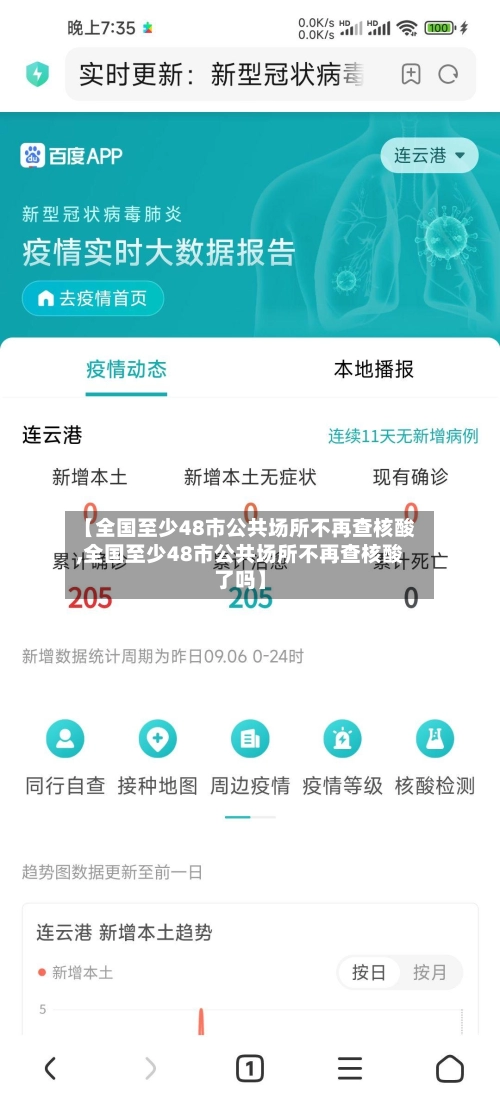 【全国至少48市公共场所不再查核酸,全国至少48市公共场所不再查核酸了吗】-第1张图片