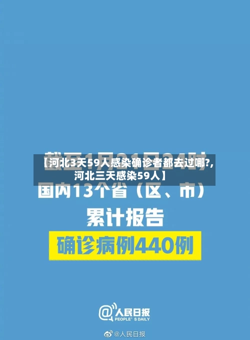 【河北3天59人感染确诊者都去过哪?,河北三天感染59人】-第1张图片