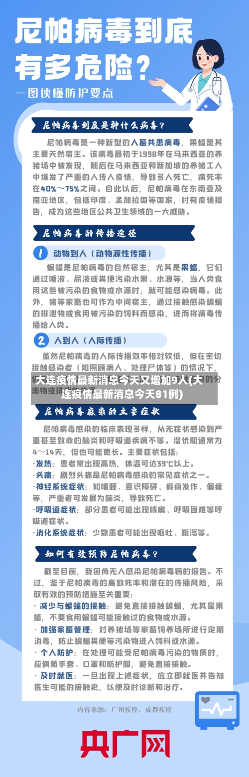 大连疫情最新消息今天又增加9人(大连疫情最新消息今天81例)-第1张图片