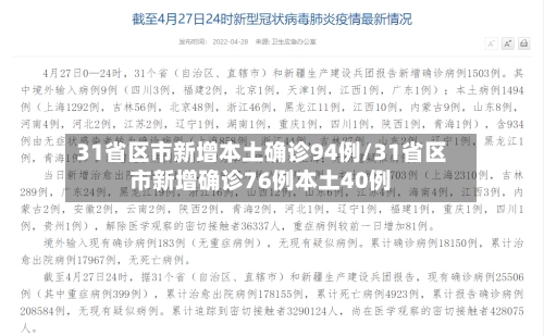 31省区市新增本土确诊94例/31省区市新增确诊76例本土40例-第1张图片