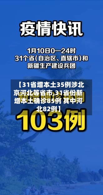 【31省增本土35例涉北京河北等省市,31省份新增本土确诊85例 其中河北82例】-第1张图片
