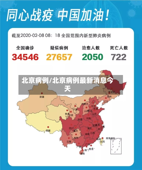 北京病例/北京病例最新消息今天-第1张图片