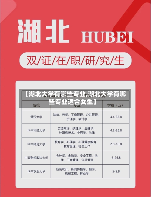 【湖北大学有哪些专业,湖北大学有哪些专业适合女生】-第1张图片