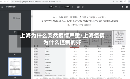 上海为什么突然疫情严重/上海疫情为什么控制的好-第1张图片
