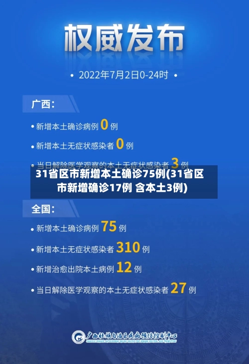 31省区市新增本土确诊75例(31省区市新增确诊17例 含本土3例)-第3张图片