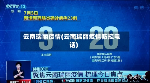 云南瑞丽疫情(云南瑞丽疫情防控电话)-第1张图片
