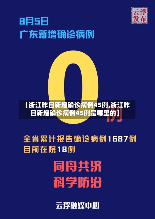 【浙江昨日新增确诊病例45例,浙江昨日新增确诊病例45例是哪里的】-第1张图片