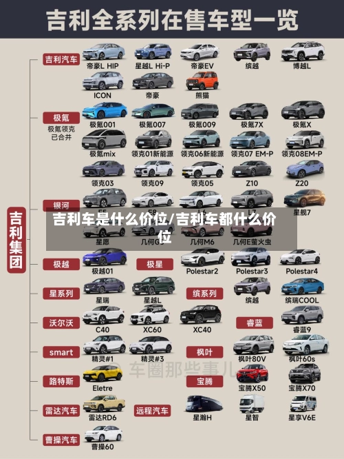 吉利车是什么价位/吉利车都什么价位-第1张图片