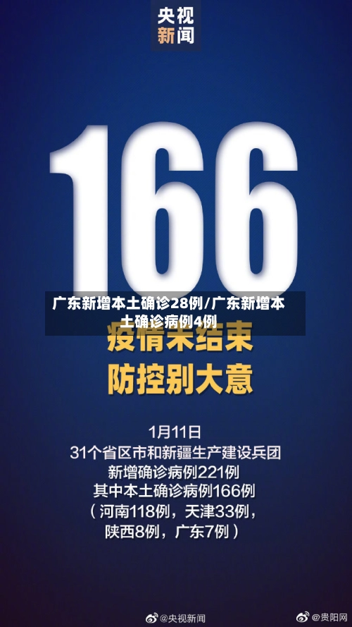 广东新增本土确诊28例/广东新增本土确诊病例4例