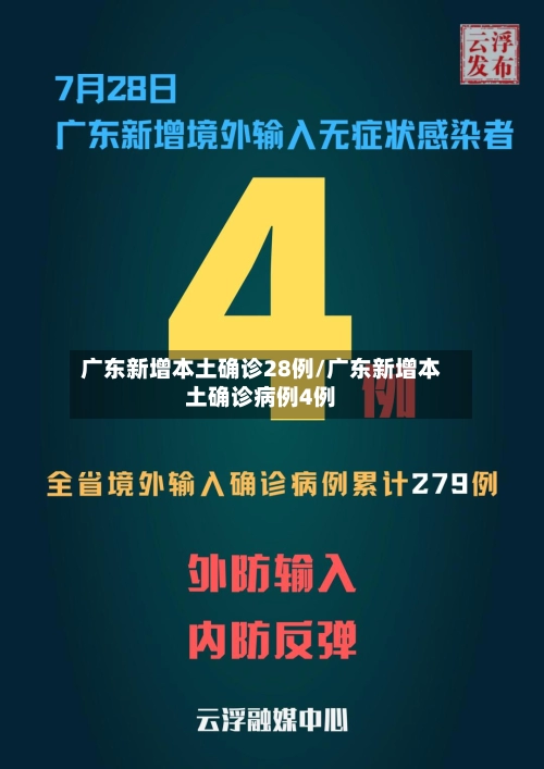 广东新增本土确诊28例/广东新增本土确诊病例4例-第3张图片